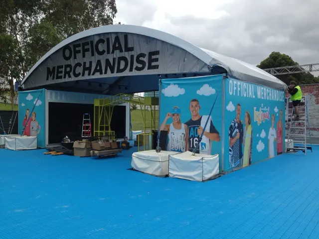 Project Miscellaneous Retail